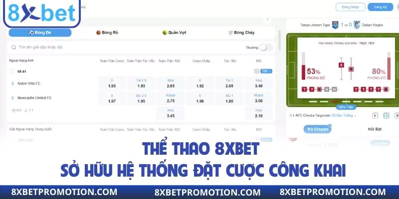 Sơ lược về sảnh game thể thao 8xbet
